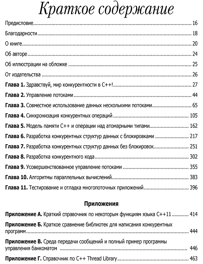 С++. Практика многопоточного программирования. 2 изд.