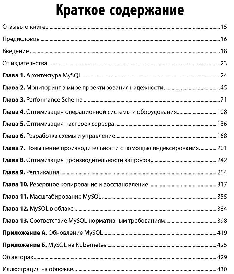 MySQL по максимуму 2023