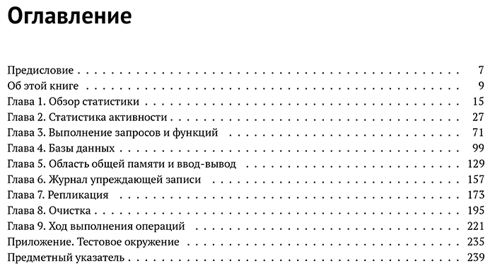 Мониторинг PostgreSQL 2024