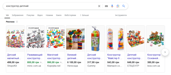 Як працює Google Shopping і кому стане в пригоді?